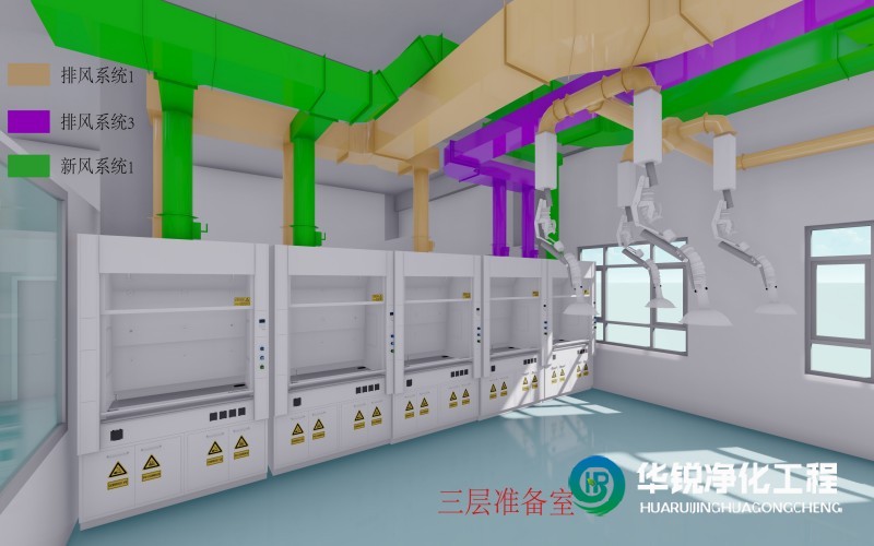 實驗室通風系統(tǒng)設計安裝